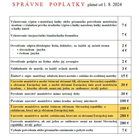 Platobné možnosti správnych poplatkov Mestského úradu Rožňava