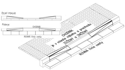 Detail murovacieho lôžka s penou