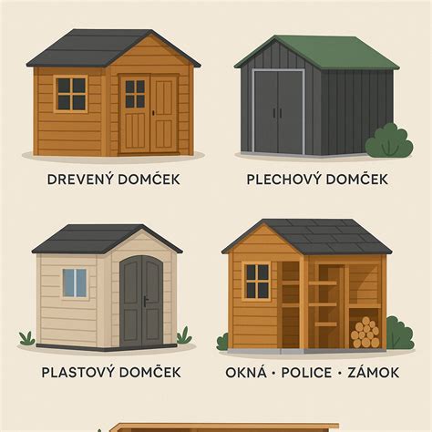 Schéma umiestnenia záhradného domčeka na pozemku