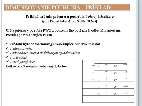 Graf závislosti tlakových strát od priemeru potrubia