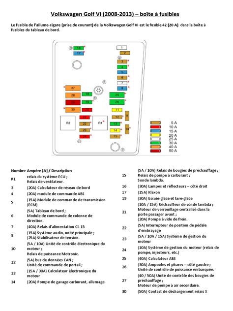 Schéma demontáže motora Volkswagen Golf 2