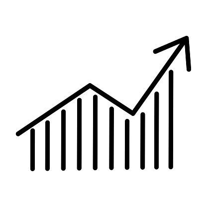 Graf dynamiky nárastu hodnotení