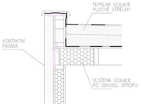 Atika na plochej streche