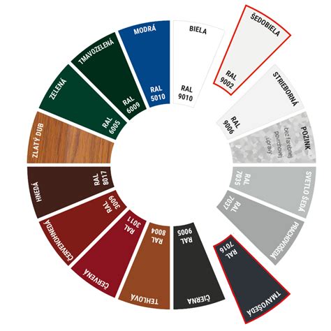 Farebné možnosti deaktivovaného betónu