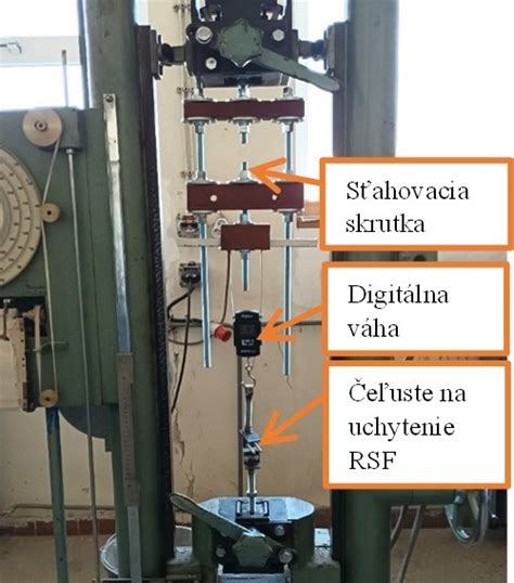 Zariadenie na dávkovanie oceľových vlákien do betónu