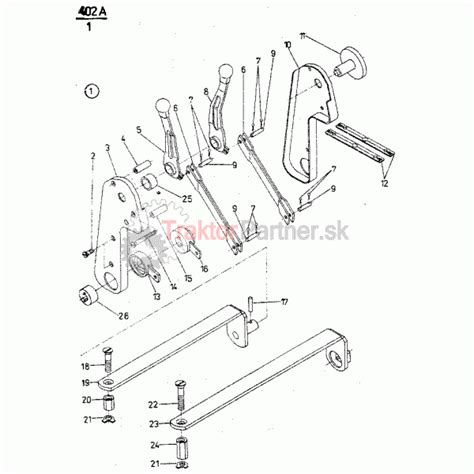 Joystickové ovládanie hydraulického rozvádzača