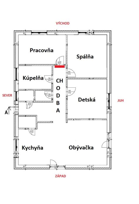 Schéma umiestnenia ovládacích prvkov klimatizácie v interiéri Multivanu