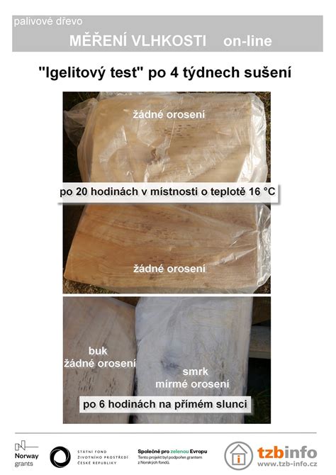 Schéma vrstvenia Priessnitzovho obkladu: mokrá látka, igelit, suchý obal