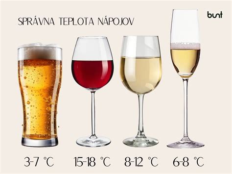 Správna teplota prostredia pre tmelenie
