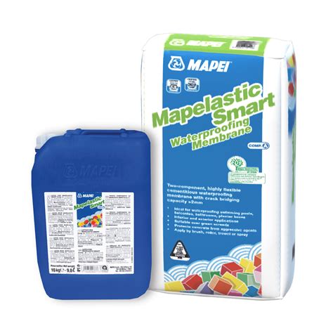 Vizualizácia hydroizolácie bazénu s Mapelastic Smart