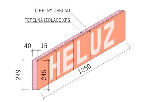 Ilustrácia pôdorysu s rôznymi typmi stropov HELUZ