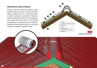 Použité tradičné materiály a detaily strešnej krytiny
