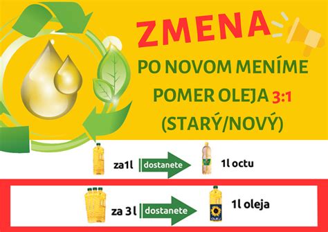 Zber éterických olejov destilačnou metódou