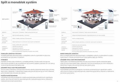 Detail interiéru antikorového zásobníka TÚV