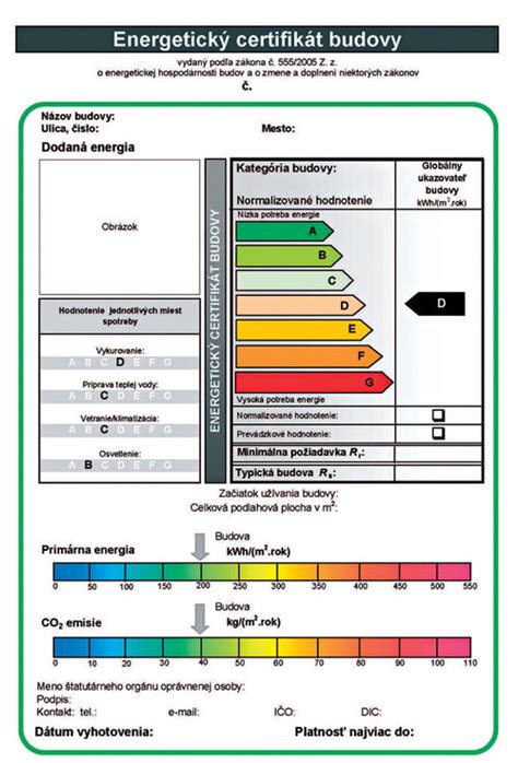 Certifikácia ekologickej triedy kotla