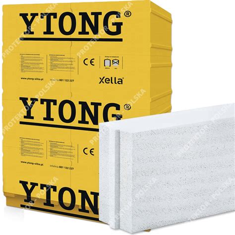 Banner s akciovou ponukou Ytong
