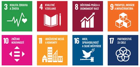 Grafika: Ciele udržateľného rozvoja (SDGs)