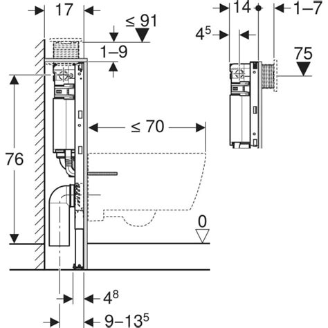 Detail montážneho prvku Geberit Duofix
