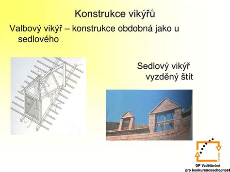 Grafika s rôznymi typmi krovov (pultový, sedlový, valbový, stanový)