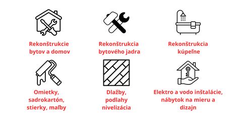 Plánovanie rekonštrukcie balkóna - nákresy a rozpočet