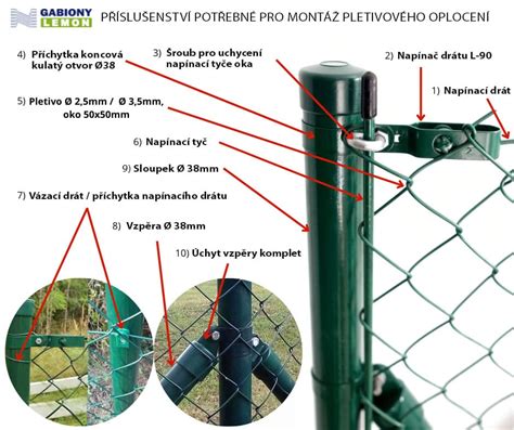 Materiál na montáž pletivového plotu