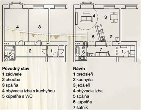 Plánované dispozičné zmeny v dvojizbovom byte