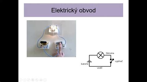 Schéma elektrického vodiča so základnou izoláciou