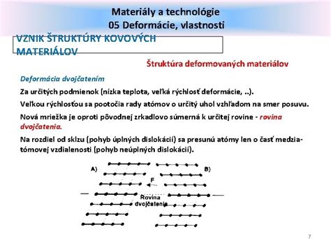 Štruktúra a vlastnosti materiálov CrV a S2