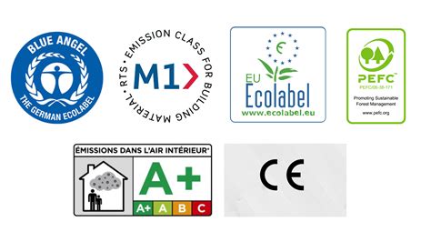 Ikony ekologických certifikátov (Blue Angel, PEFC)