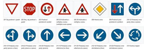 Základné typy dopravných značiek