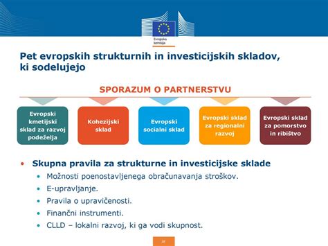 Rôzne možnosti umiestnenia skladov peliet