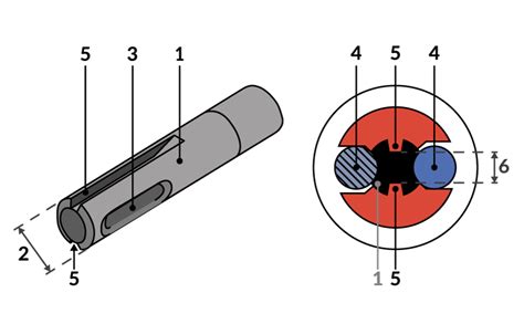 Detail upínacieho systému brúsky