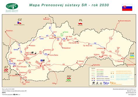 Schéma typov ochranných pásiem elektrizačnej sústavy