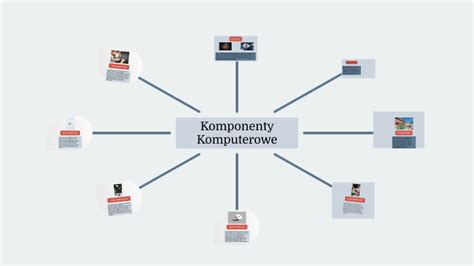 Prehrievajúce sa komponenty motora