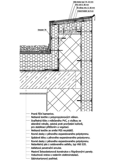 Ukážka nesprávne vyriešeného detailu atiky a následnej kondenzácie