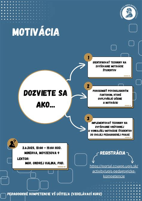 Motivácia pre rekonštrukciu bytu