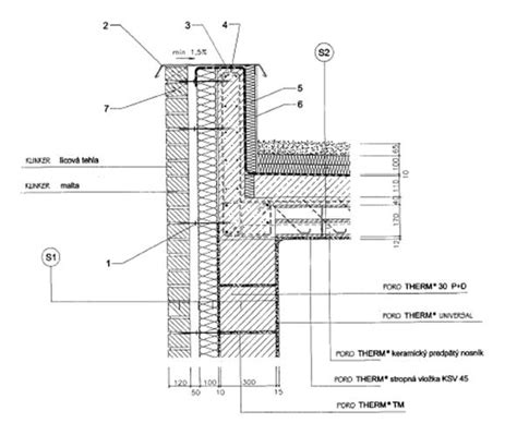 Detail vetracej medzery pri tehlovom obklade dreveného domu