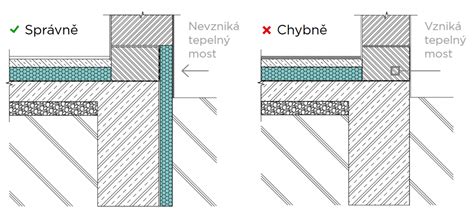 Detail tesniacej pásky v rohu terasy pred aplikáciou druhej vrstvy