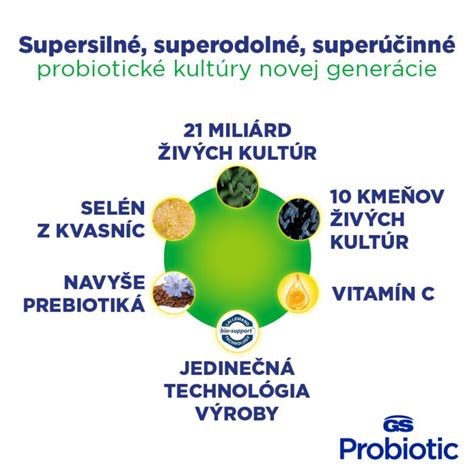 Infografika: Zloženie prírodného linolea