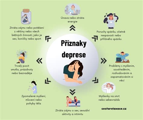 Infografika: Psychické a fyzické dôsledky sociálnej izolácie
