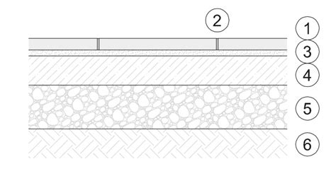 Detail pokládky dlažby na maltové lôžko