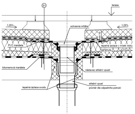 Detail strešného vpustu na plochej streche