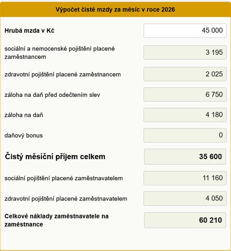 Udržiavané a čisté škáry