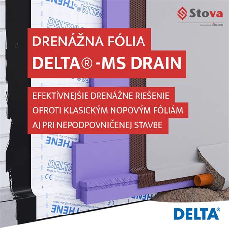 Schéma inštalácie plošnej drenážnej fólie DELTA® pri základoch