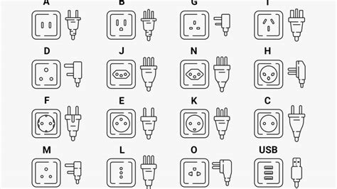 rozličné typy elektrických píl