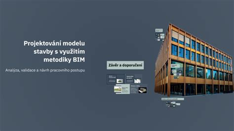 Príklad BIM modelu odvodňovacieho žľabu