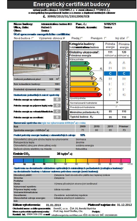 Infografika: Kroky k energetickej obnove starého domu