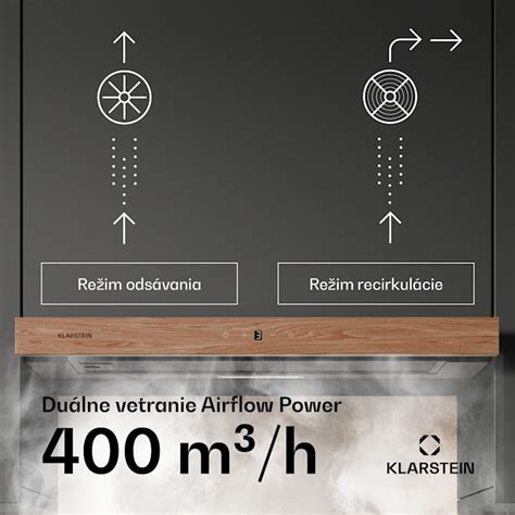 Technik merajúci prietok vzduchu a akustické parametre odsávacieho systému