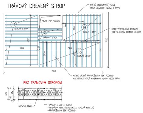 Schéma typov stropných konštrukcií