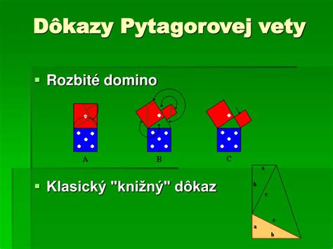 Schéma Pytagorovej vety